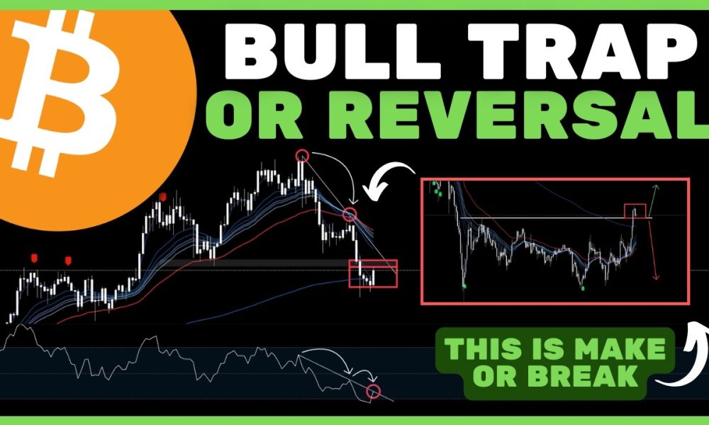Bitcoin (BTC): Is The Downtrend BREAKING? Most Will Miss This!