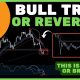 Bitcoin (BTC): Is The Downtrend BREAKING? Most Will Miss This!