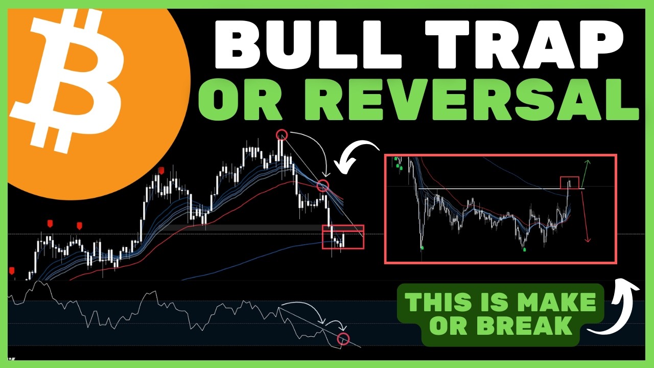Bitcoin (BTC): Is The Downtrend BREAKING? Most Will Miss This!