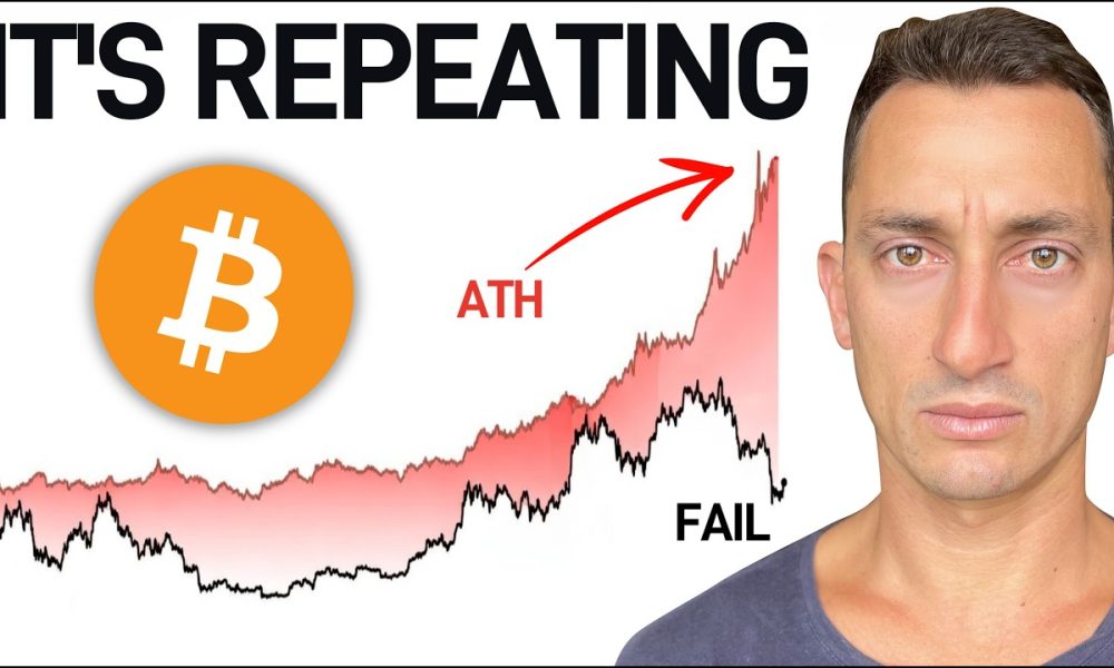 Bitcoin Is Failing The Test... And Here's Why It Matters