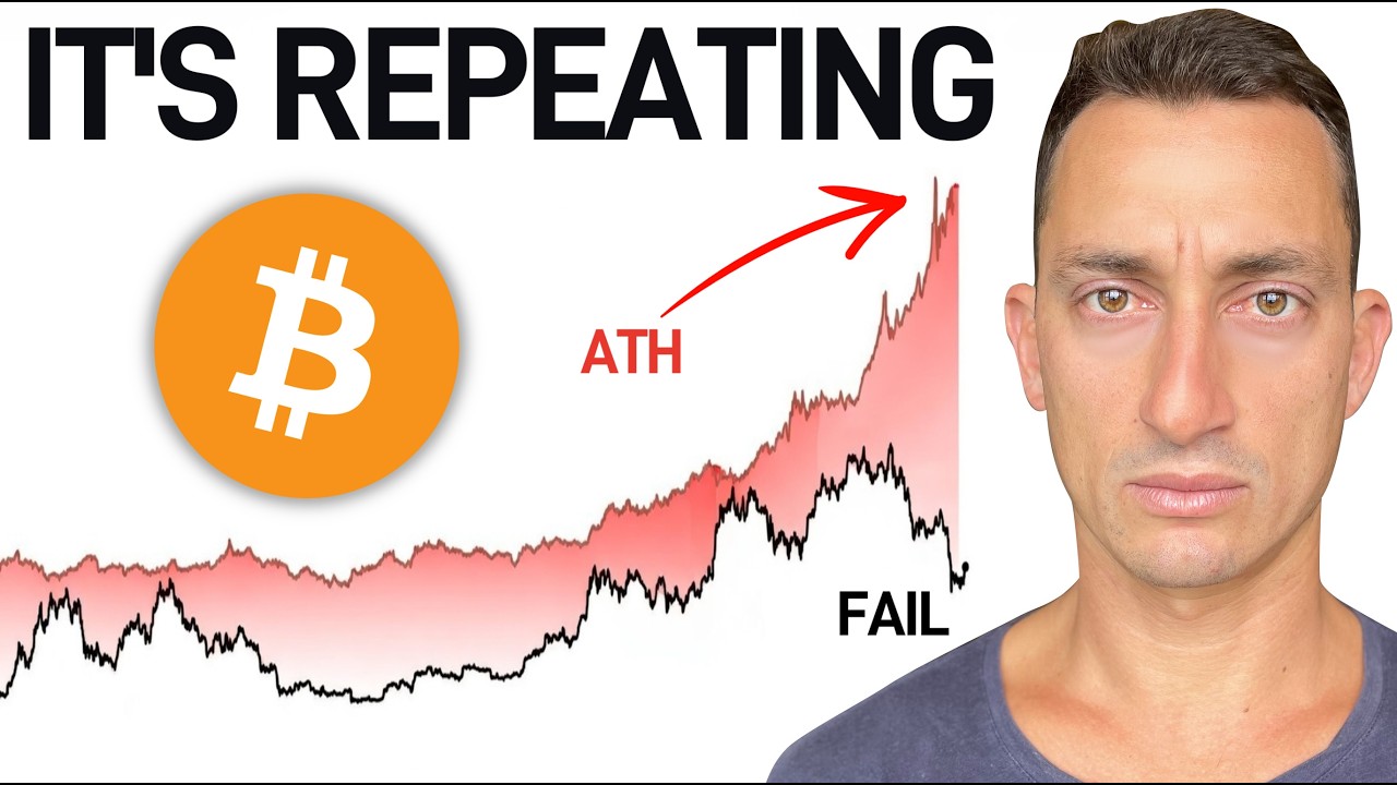 Bitcoin Is Failing The Test... And Here's Why It Matters