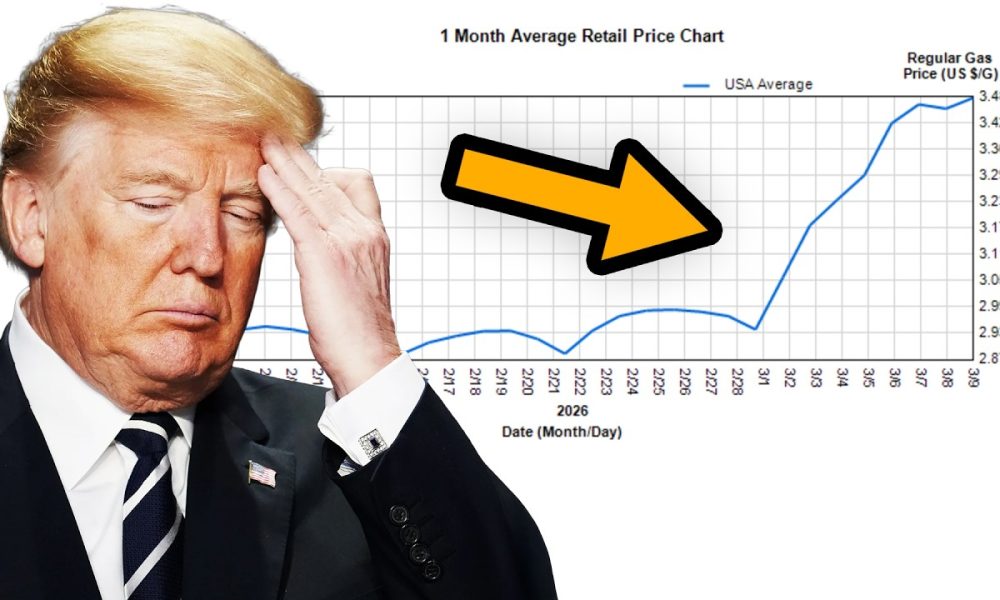 Trump unleashes GLOBAL FINANCIAL CRISIS