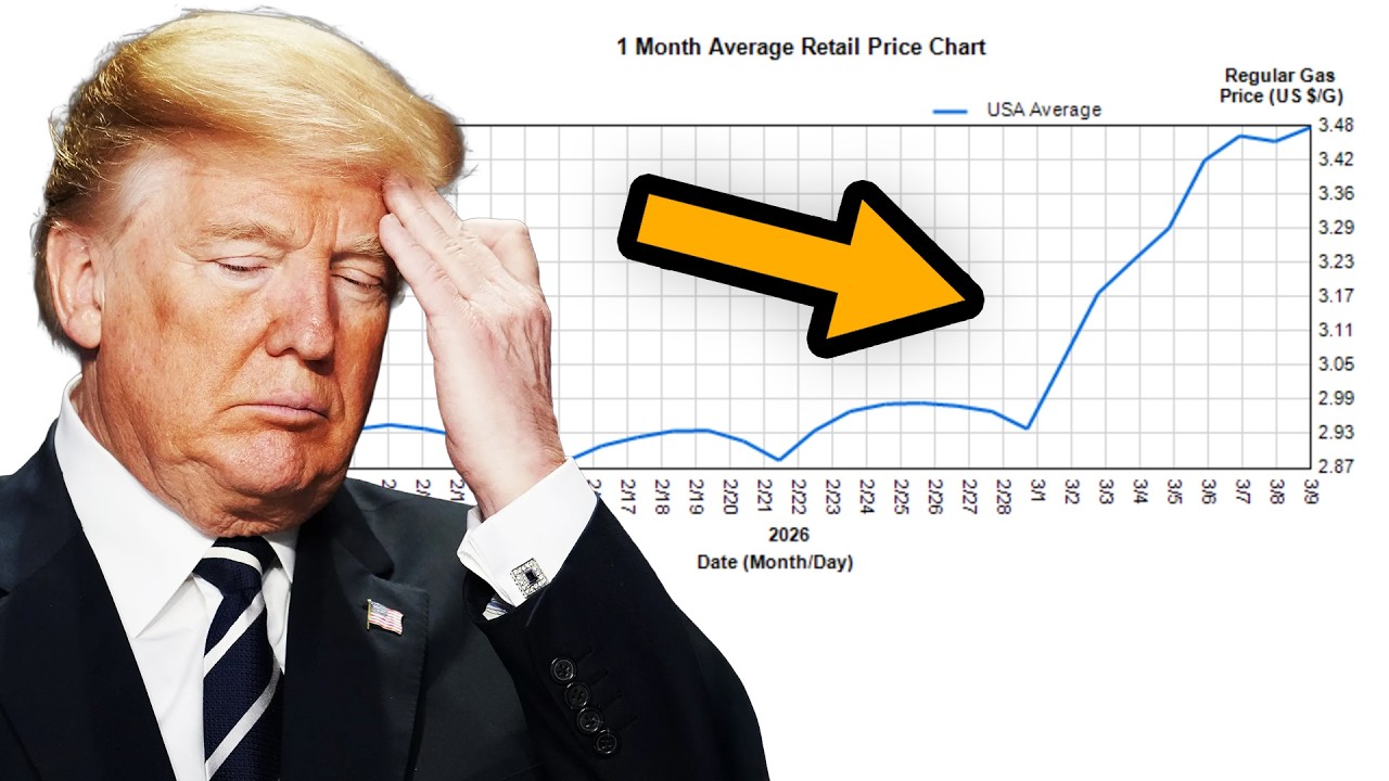Trump unleashes GLOBAL FINANCIAL CRISIS