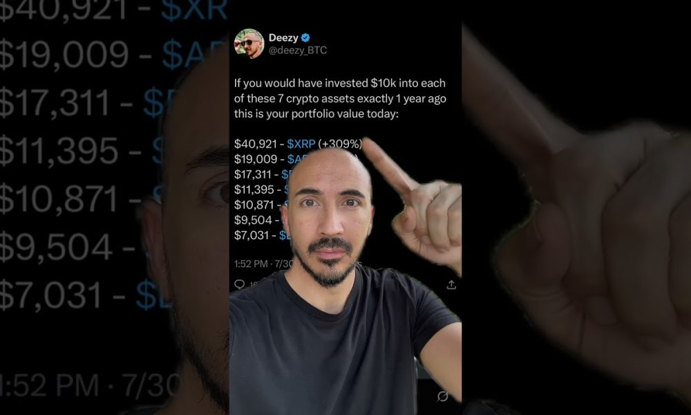 XRP Is BEST ALTCOIN Last 12 Months