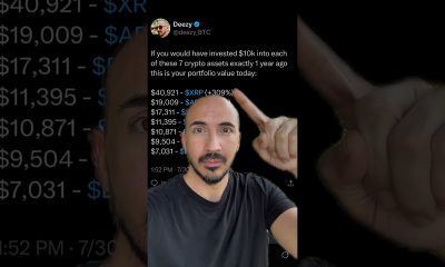 XRP Is BEST ALTCOIN Last 12 Months