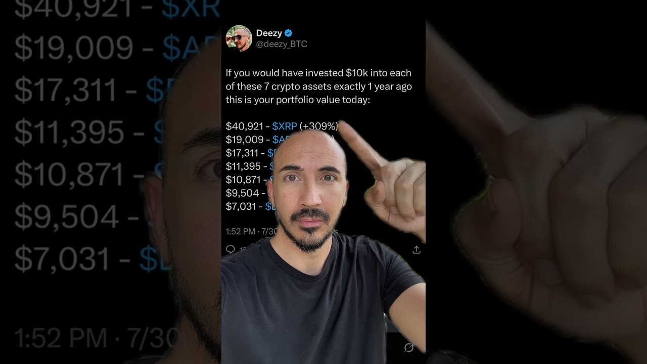 XRP Is BEST ALTCOIN Last 12 Months