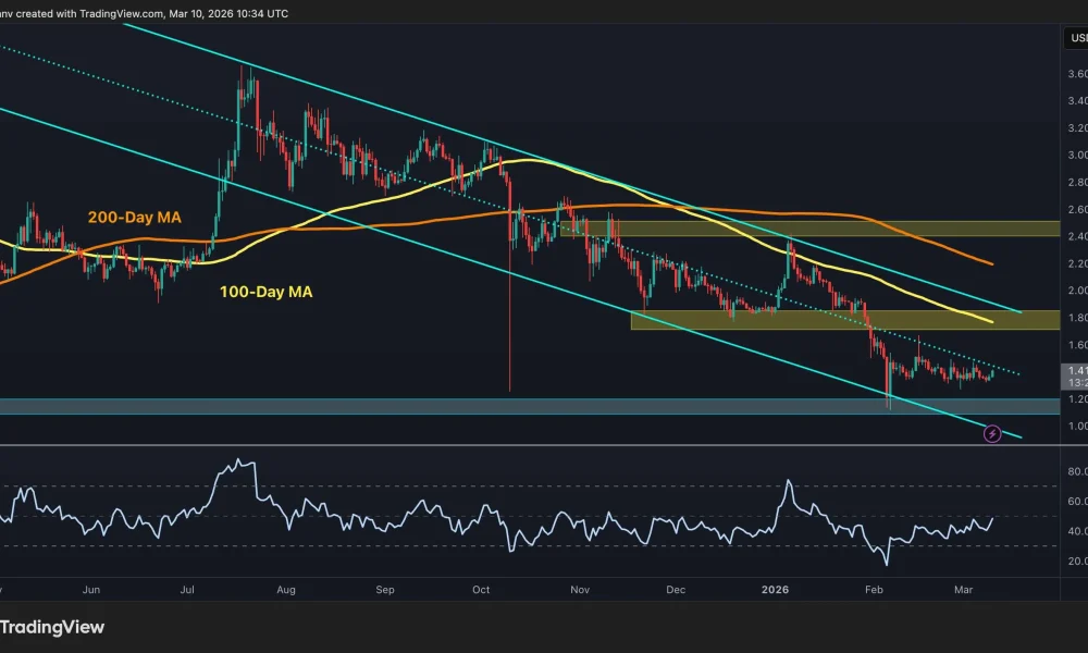 Where Is XRP Heading Next After 5% Weekly Increase?