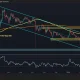 Where Is XRP Heading Next After 5% Weekly Increase?