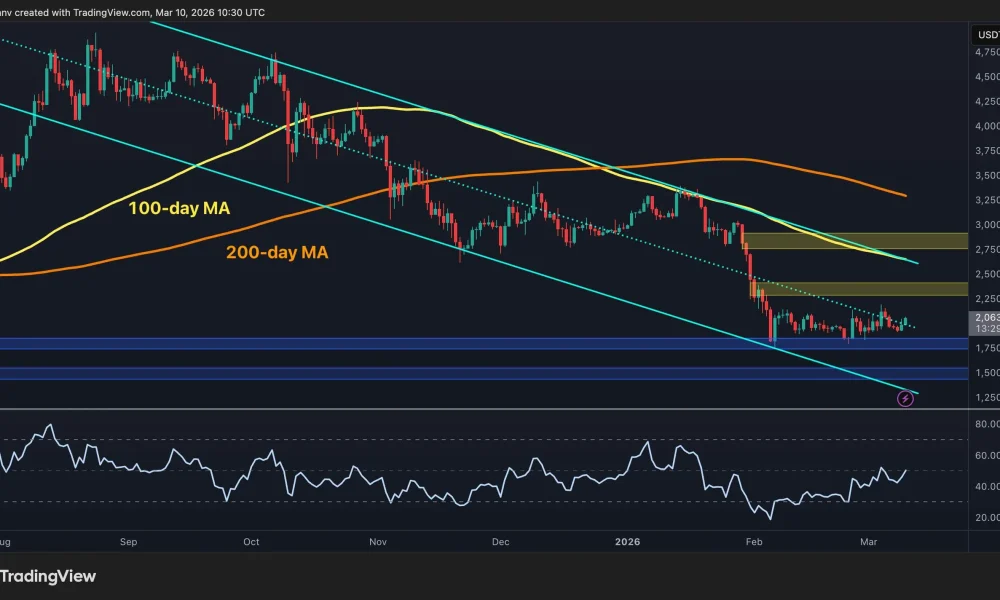 ETH Needs to Reclaim This Key Level to Reignite Sustainable Rally
