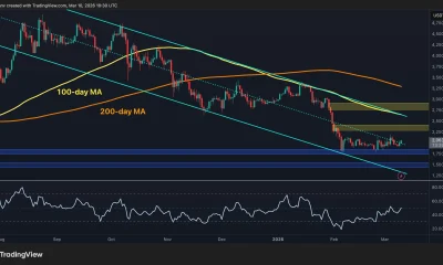 ETH Needs to Reclaim This Key Level to Reignite Sustainable Rally