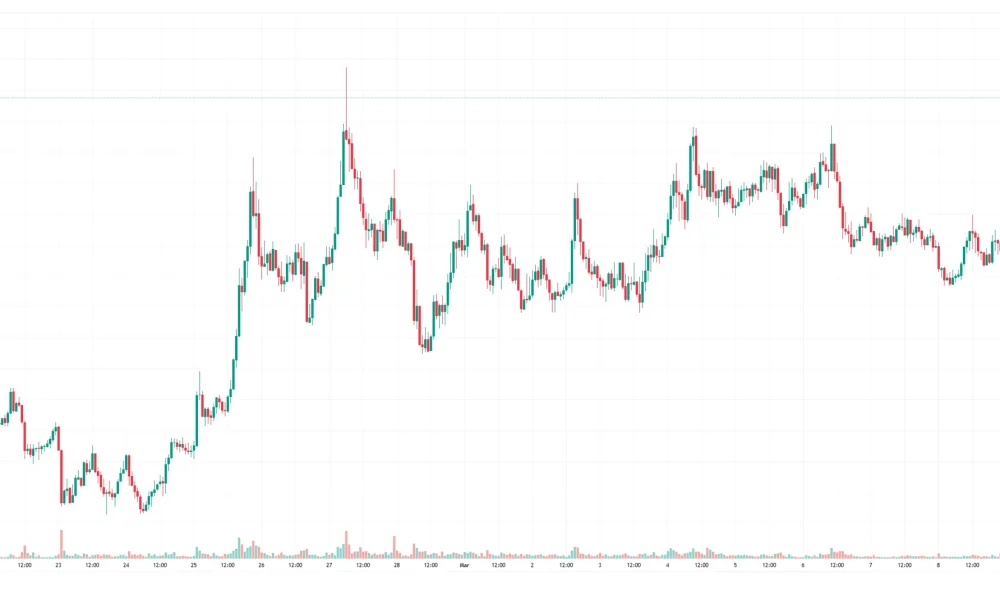 ICPUSDT_2026-03-11_08-55-52