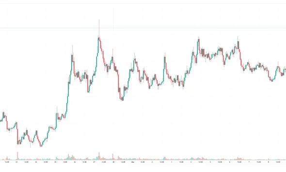 ICPUSDT_2026-03-11_08-55-52