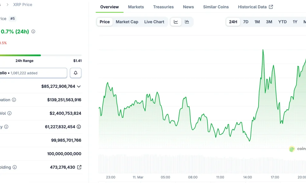 Screenshot 2026-03-11 at 21.39.45
