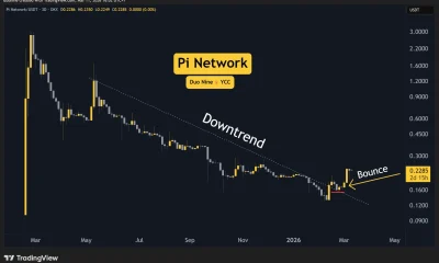 pi_network_price_chart_1103262