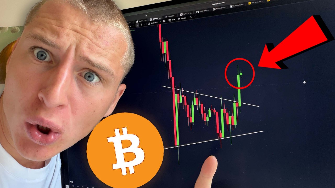 BITCOIN: IT'S STARTING NOW...