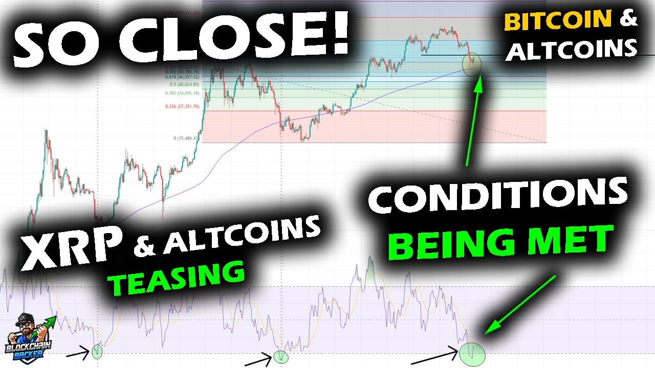 XRP Price Chart, Bitcoin and Altcoins Near Bottom with Indicators & Volume, But On-Chain a Hair Away