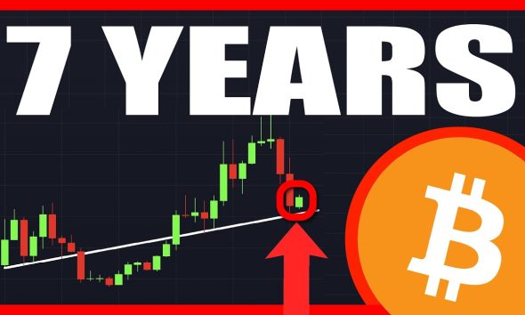 BITCOIN: Forgotten Line From 2019 Reveals The TRAP!