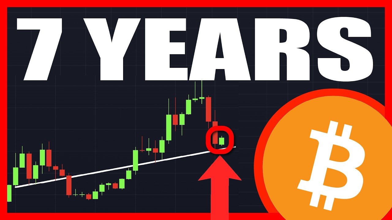 BITCOIN: Forgotten Line From 2019 Reveals The TRAP!