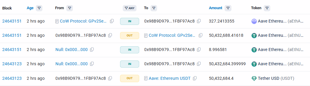 Etherscan Transactions