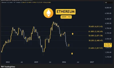 eth_price_chart_1303261