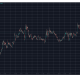 BTCUSD Mar 14. Source: TradingView
