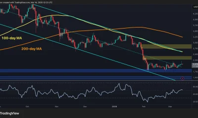 Can ETH Launch a Strong Rebound After Reclaiming $2K?