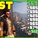 *IT'S BACK* GTA 5 SOLO MONEY GLITCH FOR EVERYONE! - *SUPER EASY* - (+$700,500 Non-Stop NOW!)