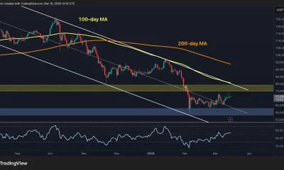 Is This BTC's Calm Before the Major Storm?
