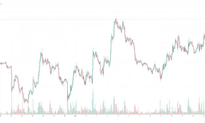 chart_BTCUSD_2026-03-16_09-25-59