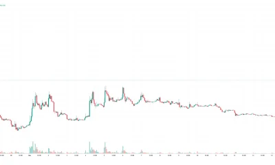 CFGUSDT_2026-03-16_12-55-32