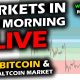 MARKETS in the MORNING, 3/11/2026, BTC $69,300, XRP $1.37, Gold $5,190, RTY 2,537, DXY 99