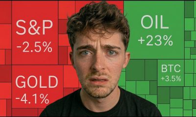 BITCOIN: HISTORY IS REPEATING EXACTLY! DUMP COMING!