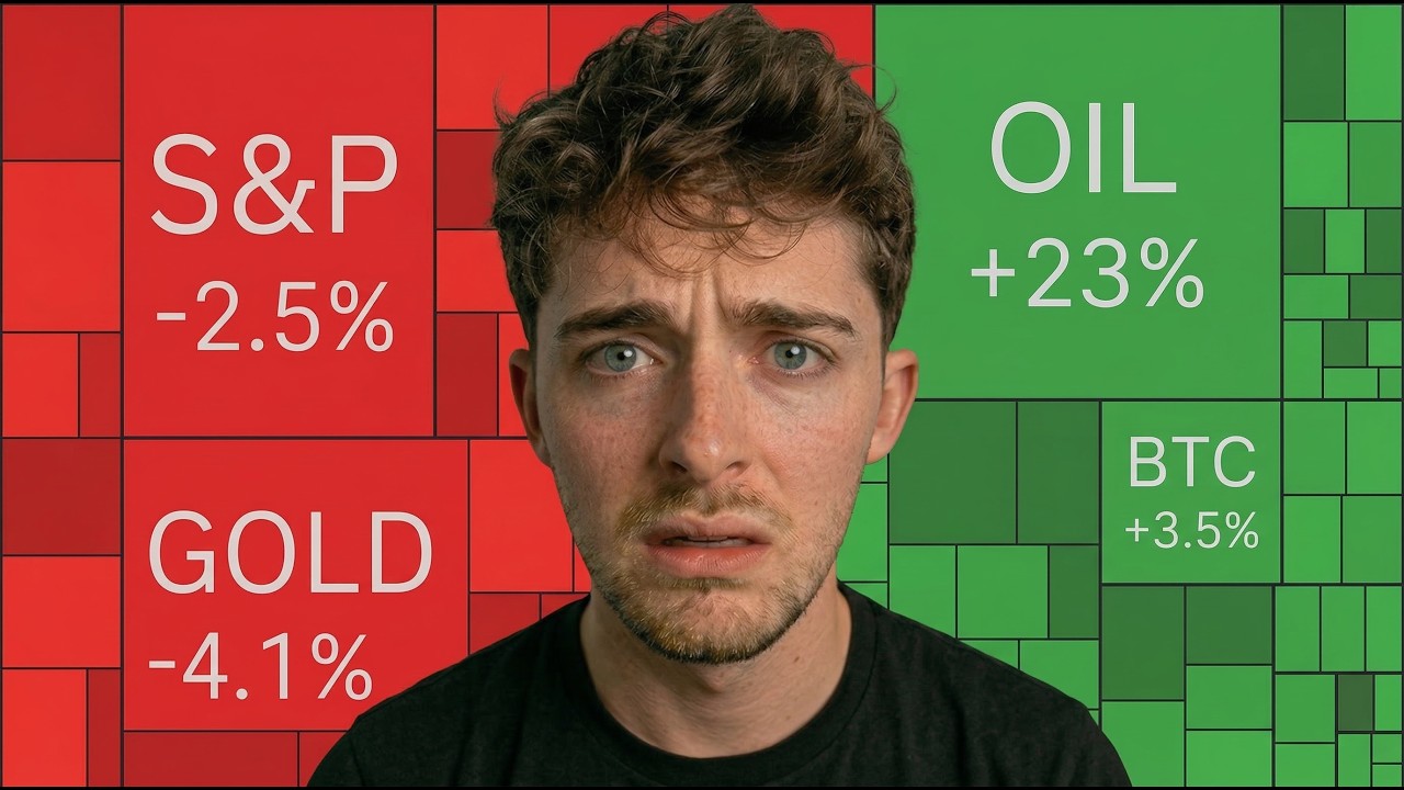 BITCOIN: HISTORY IS REPEATING EXACTLY! DUMP COMING!