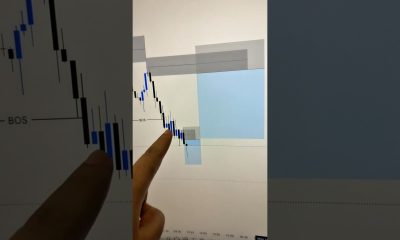 This is just my personal bias and not a financial advice. #forextrading #forexanalysis