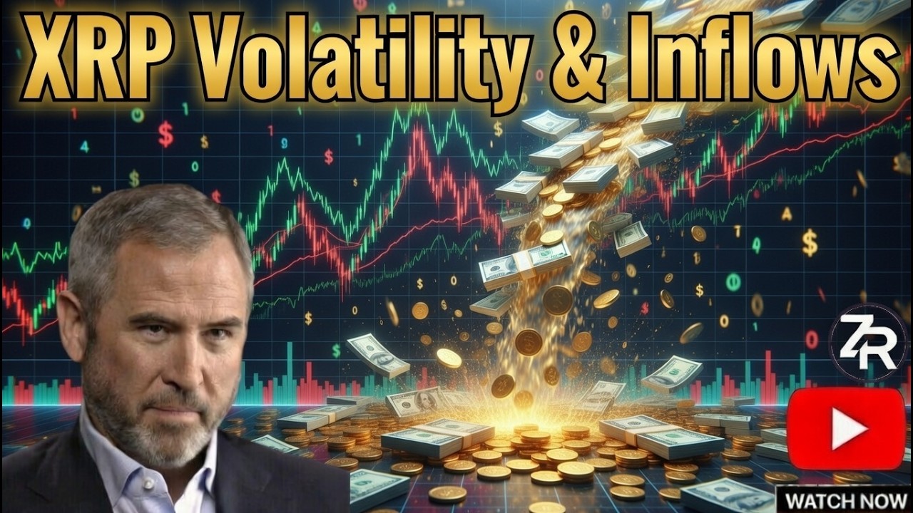 XRP Volatility & Inflows