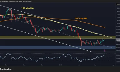 Will The Rally Continue as BTC Nears Key Breakout Point?