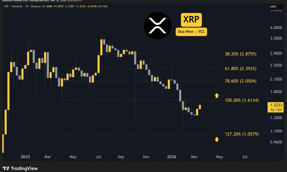 xrp_price_chart_1803261