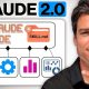 How to Build a Reusable Finance Workflow in Claude 2.0 (Full Tutorial)