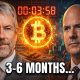 The Countdown to Bitcoin's Next Face Melting Rally Has Begun!