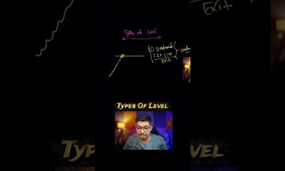 Types Of Level in the market #trading #tradingstrategy #crypto #trader #stockmarket #trade