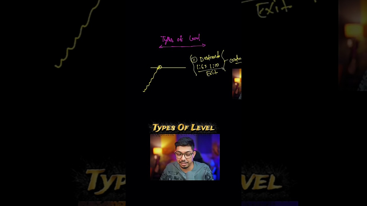 Types Of Level in the market #trading #tradingstrategy #crypto #trader #stockmarket #trade