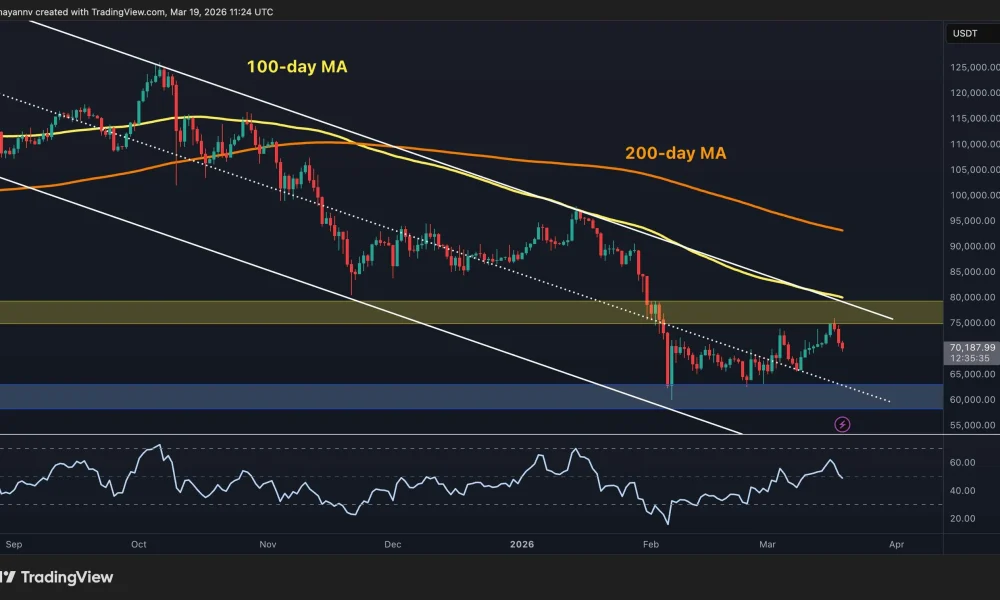How Low Can BTC Fall If $70K Level Is Lost Decisively?