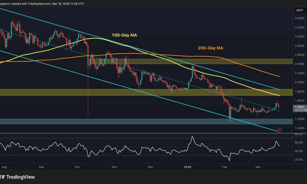 The Good and The Bad for XRP After Failed Rebound