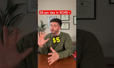Invest just $5 per day in SCHD for Financial Freedom