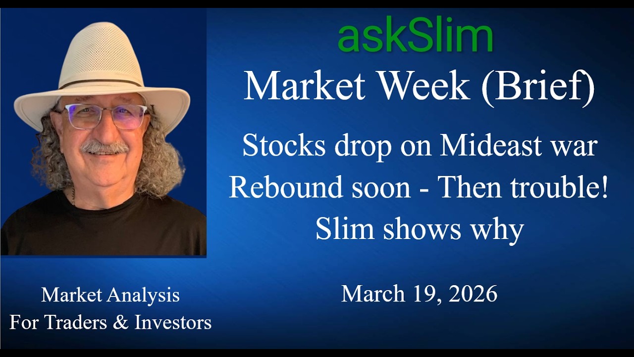 askSlim Market Week Brief 03/19/26 - Analysis of Financial Markets
