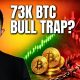 Bitcoin Bounces to $73K: Bull Run or Bull Trap?