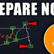 BITCOIN: Watch Out for This Move! (it's coming) - BTC, ETH, XRP Price Prediction Today