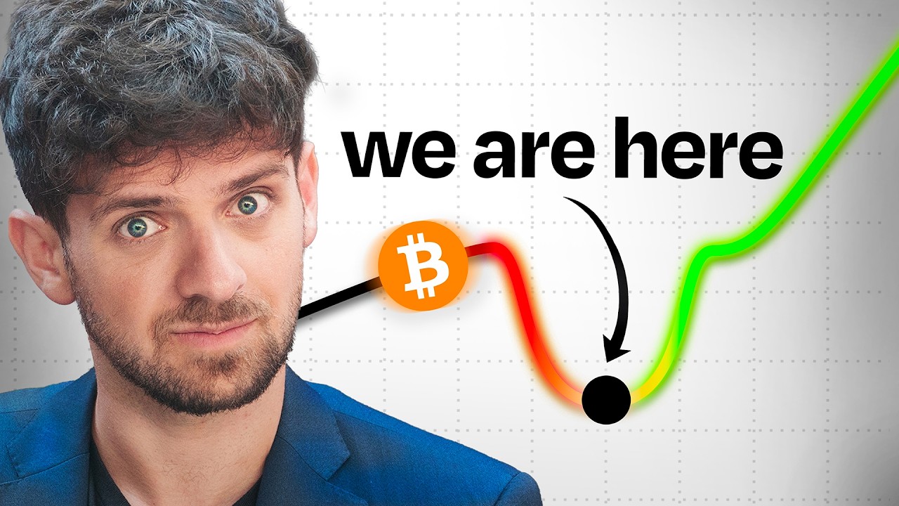 buy bitcoin when it looks like this (thank me later)