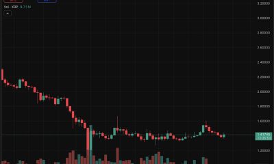 XRP price prediction