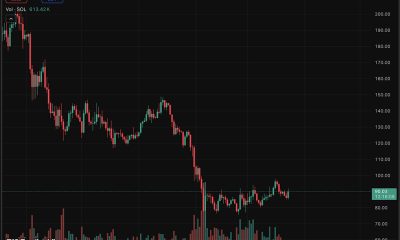 Solana price prediction